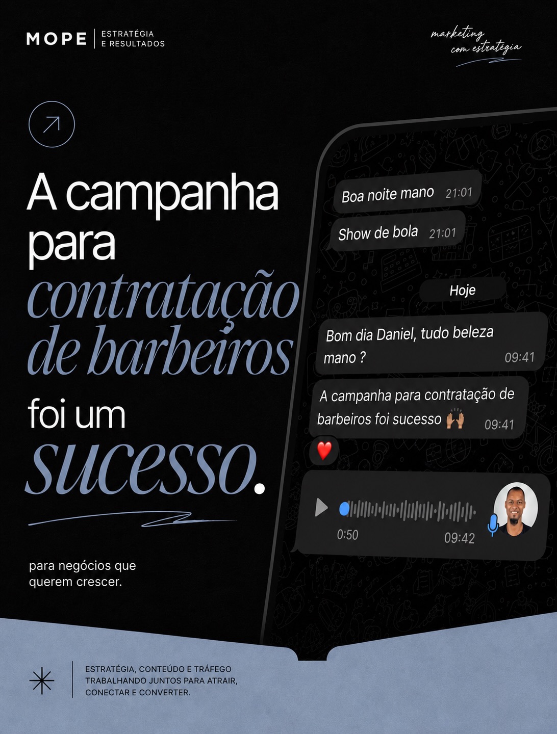 Arte do case real MOPE sobre campanha de recrutamento de barbeiros e feedback do cliente